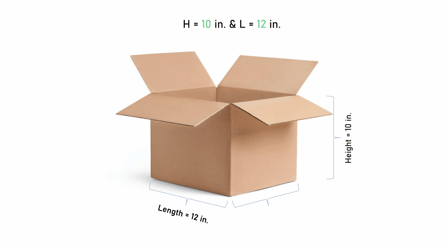 How to Read Box Dimensions (L × W × H) Correctly